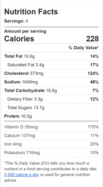 BeetFactsNutrition