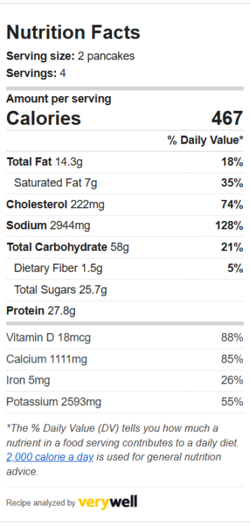 varskeciai nutrition